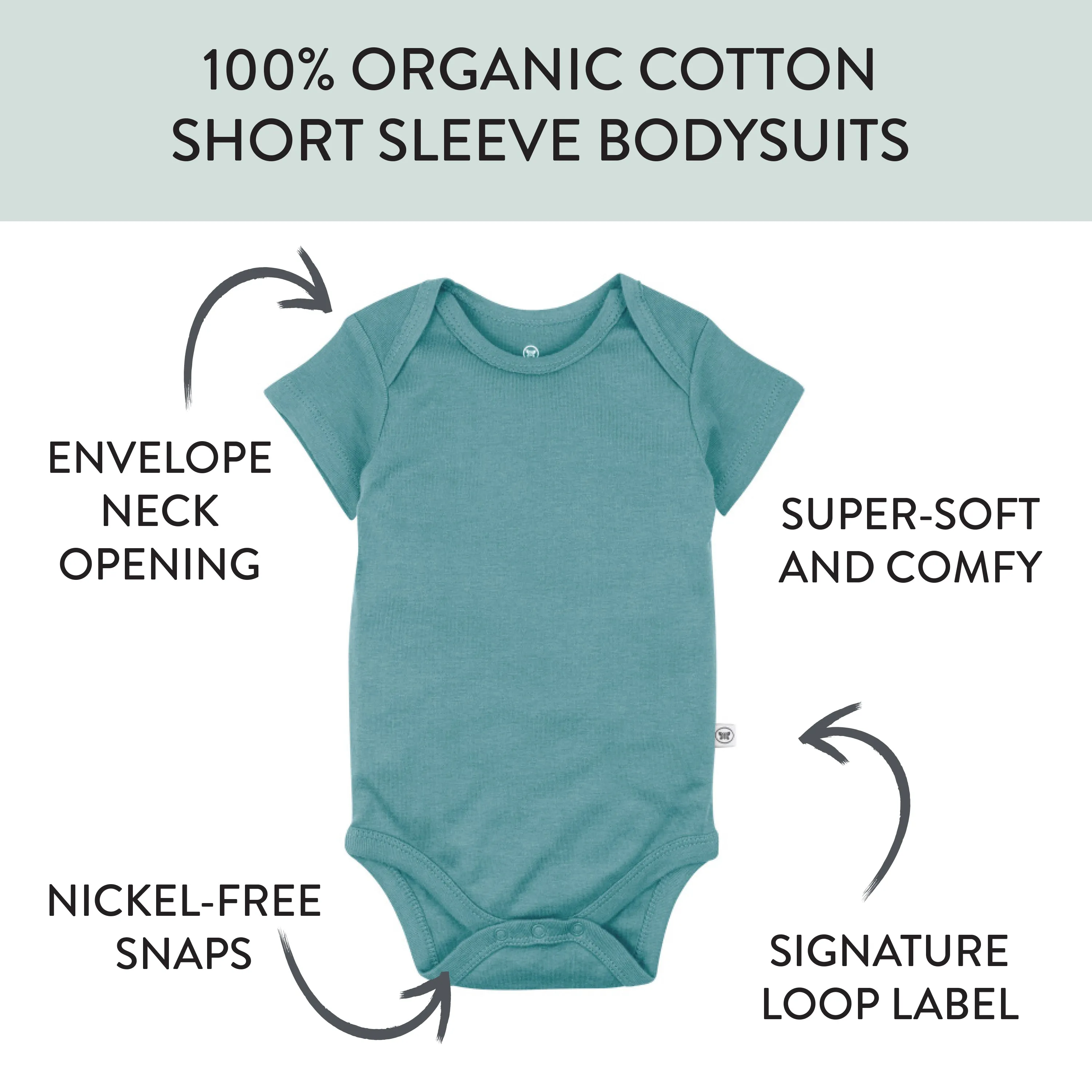 20-Pack Organic Cotton Short Sleeve Bodysuit & Bandana Bib Burp Cloth Bundle